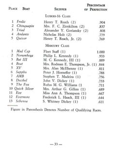 6751ddf6609670.02038895.pdf page 34