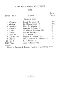 6751ddf6609670.02038895.pdf page 35