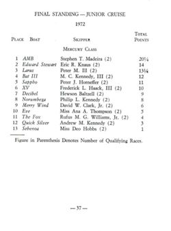 6751ddf6609670.02038895.pdf page 38