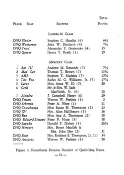 6751ddf8790166.21828613.pdf page 32