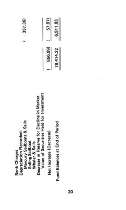 6751ddf9551673.19732163.pdf page 21