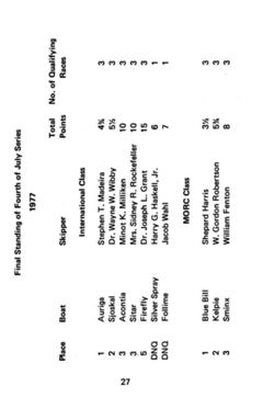 6751ddf9551673.19732163.pdf page 28