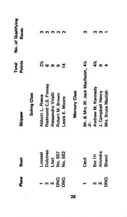 6751ddf9551673.19732163.pdf page 29