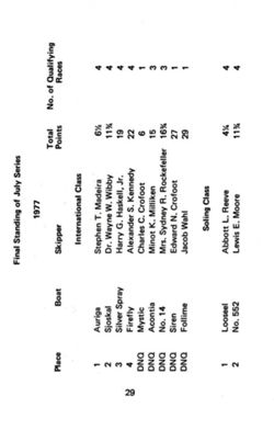 6751ddf9551673.19732163.pdf page 30