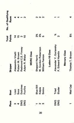 6751ddf9551673.19732163.pdf page 31