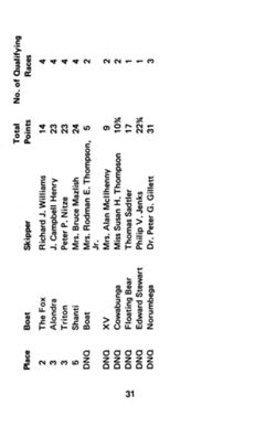 6751ddf9551673.19732163.pdf page 32