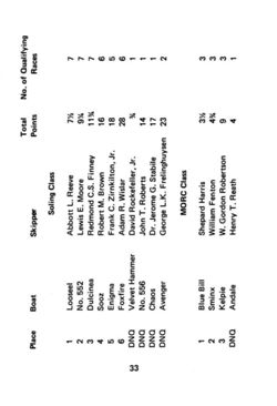 6751ddf9551673.19732163.pdf page 34