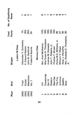 6751ddf9551673.19732163.pdf page 35