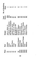 6751ddf9551673.19732163.pdf page 36