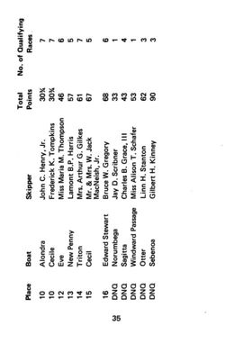 6751ddf9551673.19732163.pdf page 36