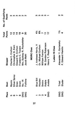 6751ddf9551673.19732163.pdf page 38