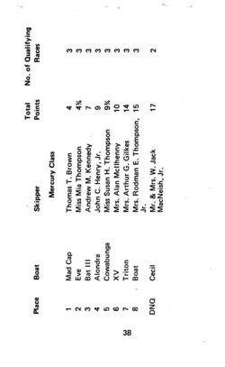 6751ddf9551673.19732163.pdf page 39