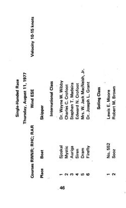 6751ddf9551673.19732163.pdf page 47