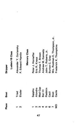 6751ddf9551673.19732163.pdf page 48