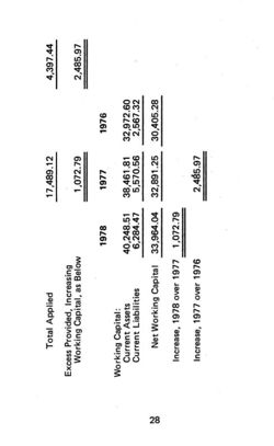 6751ddfa40d402.88354440.pdf page 29