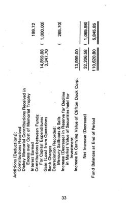 6751ddfa40d402.88354440.pdf page 34