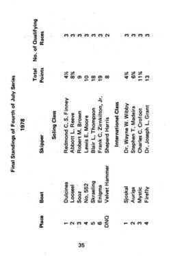 6751ddfa40d402.88354440.pdf page 36