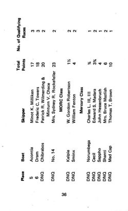 6751ddfa40d402.88354440.pdf page 37