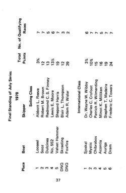 6751ddfa40d402.88354440.pdf page 38