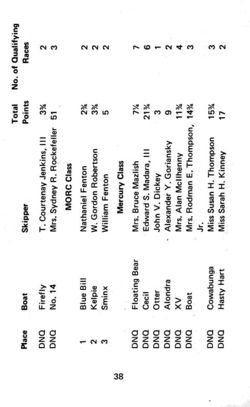 6751ddfa40d402.88354440.pdf page 39