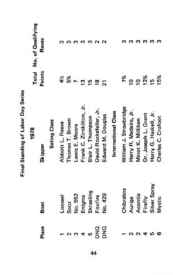 6751ddfa40d402.88354440.pdf page 45