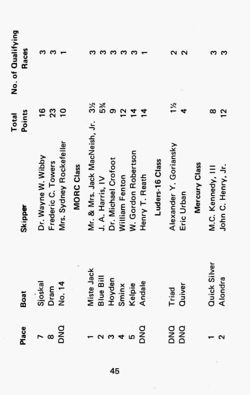 6751ddfa40d402.88354440.pdf page 46