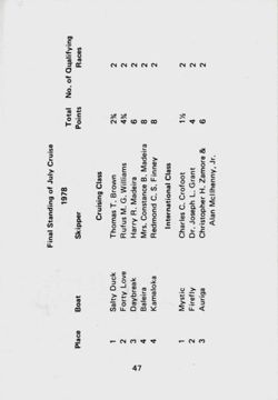 6751ddfa40d402.88354440.pdf page 48