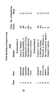 6751ddfa40d402.88354440.pdf page 49