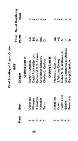 6751ddfa40d402.88354440.pdf page 49