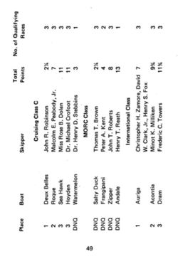 6751ddfa40d402.88354440.pdf page 50