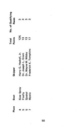 6751ddfa40d402.88354440.pdf page 51