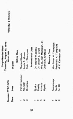 6751ddfa40d402.88354440.pdf page 54