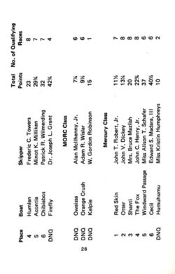 6751ddfc656a00.31607594.pdf page 29