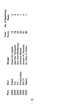 6751ddfc656a00.31607594.pdf page 30