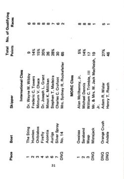 6751ddfc656a00.31607594.pdf page 32