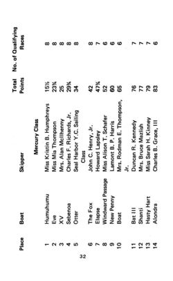 6751ddfc656a00.31607594.pdf page 33