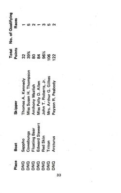 6751ddfc656a00.31607594.pdf page 34