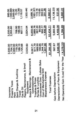 6751ddfcf1b6d7.22205749.pdf page 22