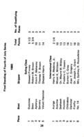 6751ddfcf1b6d7.22205749.pdf page 29