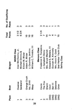 6751ddfcf1b6d7.22205749.pdf page 30