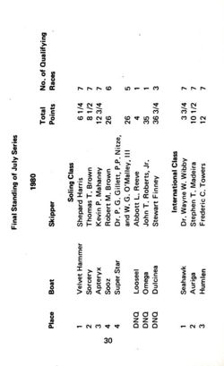 6751ddfcf1b6d7.22205749.pdf page 31