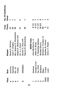 6751ddfcf1b6d7.22205749.pdf page 32