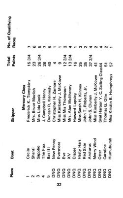 6751ddfcf1b6d7.22205749.pdf page 33