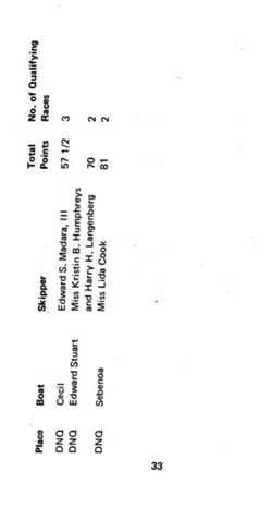 6751ddfcf1b6d7.22205749.pdf page 34