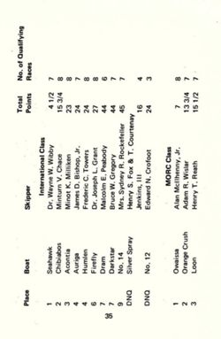 6751ddfcf1b6d7.22205749.pdf page 36