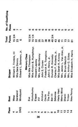 6751ddfcf1b6d7.22205749.pdf page 37