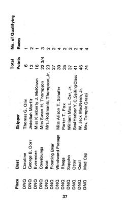 6751ddfcf1b6d7.22205749.pdf page 38