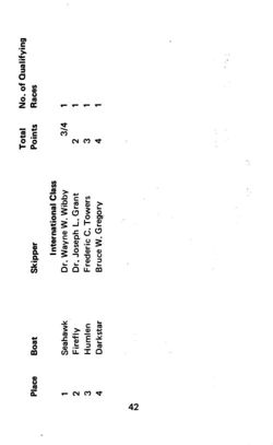 6751ddfcf1b6d7.22205749.pdf page 43