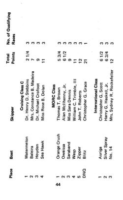 6751ddfcf1b6d7.22205749.pdf page 45