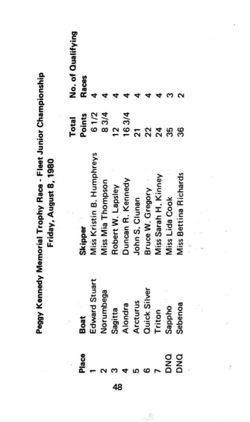 6751ddfcf1b6d7.22205749.pdf page 49